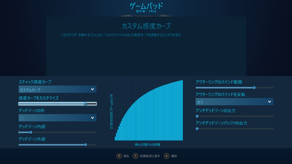 Parsley Seeds Blog Entry Steamのコントローラーカスタマイズ機能が凄い プロコン編 Final Fantasy Xiv The Lodestone