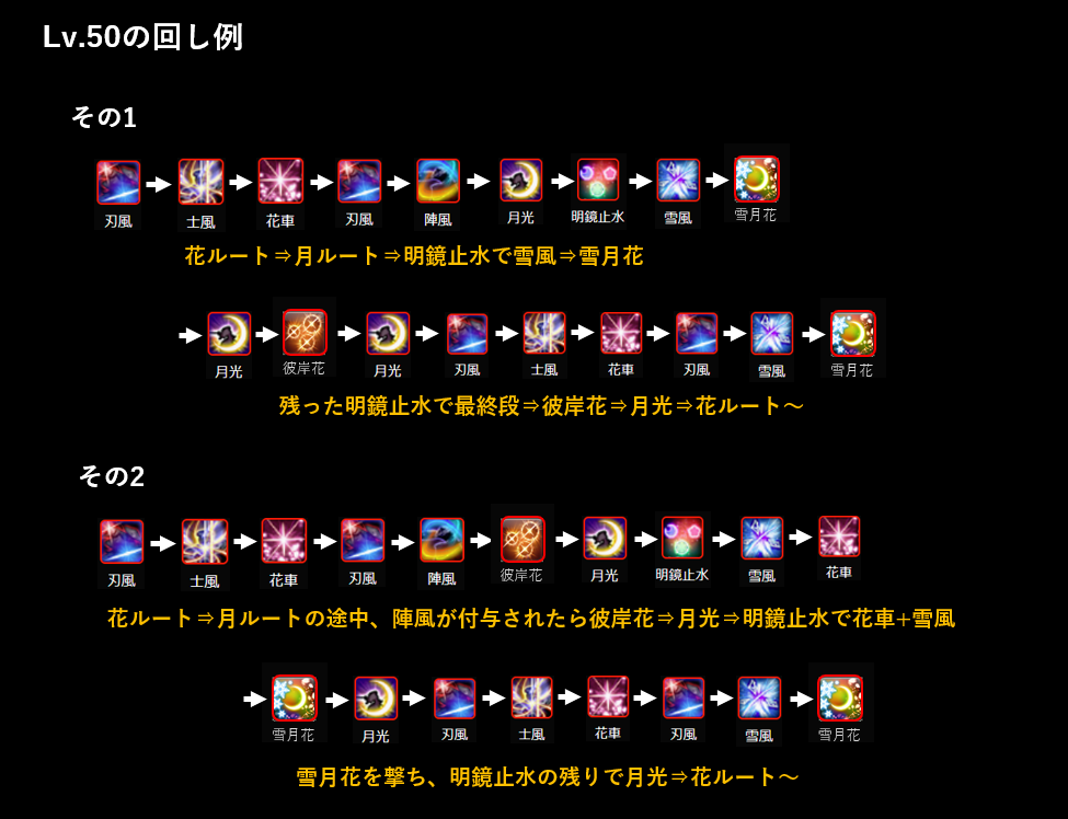 Emma Mills Blog Entry Patch5 X 侍のスキル回し Final Fantasy Xiv The Lodestone