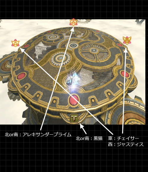 Mishiro Chloe Blog Entry 絶アレキサンダー チーム作戦会議用 時空潜行 Final Fantasy Xiv The Lodestone
